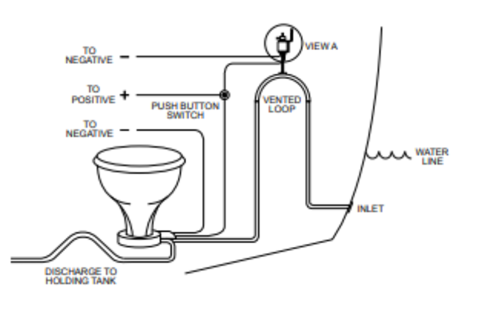 37010-4092 Jabsco Economy Regular elektrisch toilet 12V