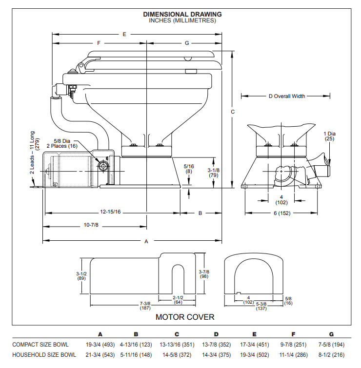Jabsco Economy Compact elektrisch toilet 12V (37010-3092)