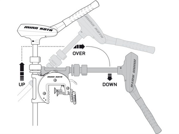 Minn Kota TRAXXIS 80-42" 107cm 24V