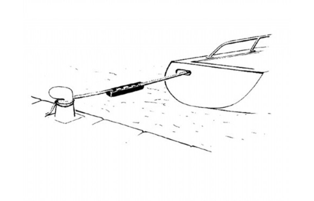 Landvast Schokdemper 220mm