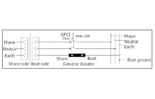 Allpa Persbuiskabeloog voor 25mm² accukabel  M-6 oog