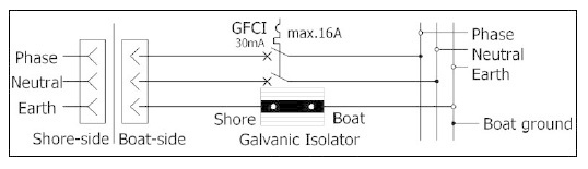 Allpa Persbuiskabeloog voor 25mm² accukabel M-6 oog