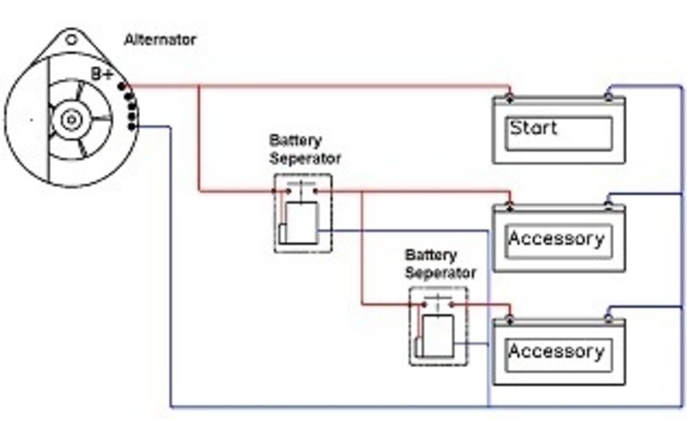 Schottky Batterie combining diodeblok 3-uitgangen