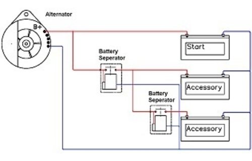 Schottky Batterie combining diodeblok 3-uitgangen
