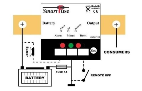 Allpa Corrosiestopper model GI-16  piekstroom 1600A/20ms  55x120x200mm