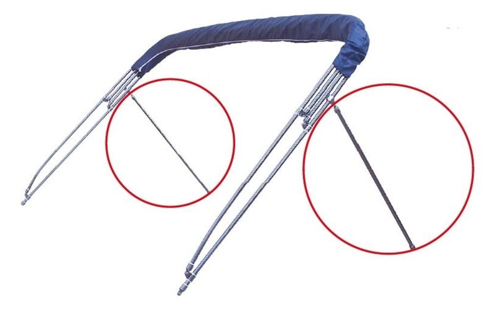 Set steunen voor Wilma zonnetent; poeder coating; vast L=60cm  Ø25mm