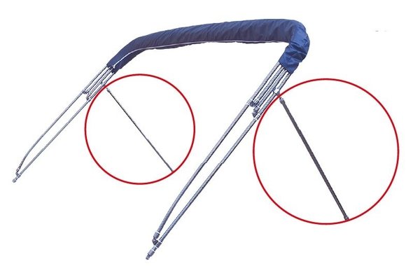 Set steunen voor Wilma zonnetent; poeder coating; vast L=60cm  Ø25mm