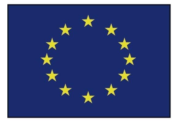 Raad van Europa vlag (Blauw met gele sterren)