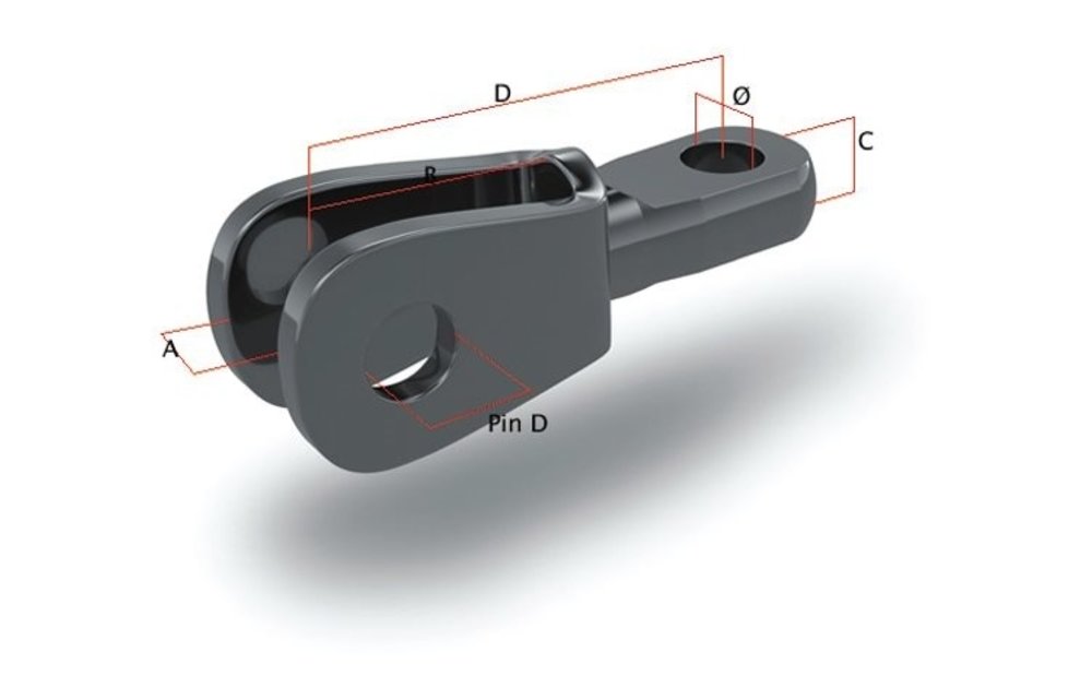 Toggles