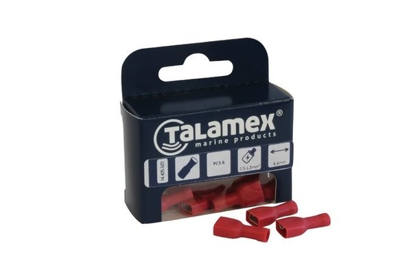 Kabelschoen plat vrouwtje vol geïsoleerd