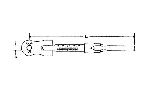 Ronstan "Sealoc" spanschroeven