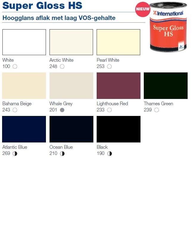 International Super Gloss 750ml