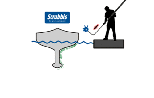 Scrubbis® Hull Scraper SET