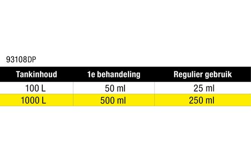 Star Tron® Diesel Additief