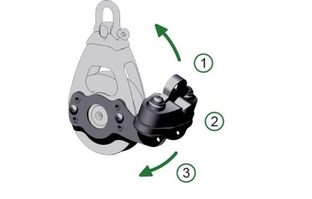 Antal Aluminium cam cleat single block serie OPF-60
