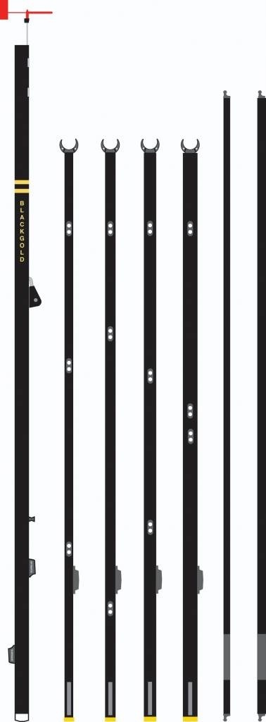 Blackgold power set (EX900, EX945, EX960, EX13591)