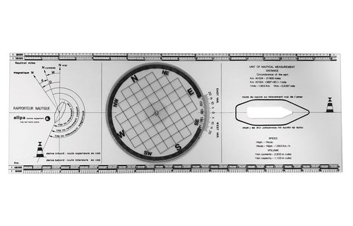 Allpa Plexiglas Bretonse Plotter  koerslineaal