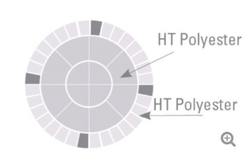 Allcord-17 Ø10mm Gevlochten schoot- & vallenlijn "Easy"  (prijs per 200m)