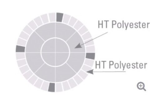 Allcord-17 Ø10mm Gevlochten schoot- & vallenlijn "Easy"  (prijs per 200m)