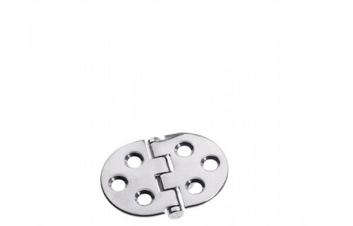 Roca vlakscharnier rond RVS 85 x 60 mm schroef 448009