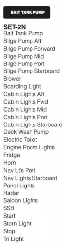 Bep Stickervel Set 2