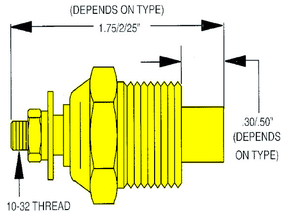 Allpa Zender voor Teleflex digitale dieptemeter