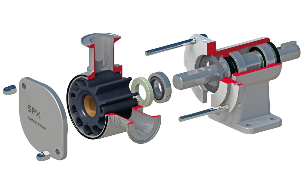 Johnson HD Impellerpomp FIP25 RVS  158l/min  zelfaanzuigend tot 5m  opvoerhoogte max. 25m
