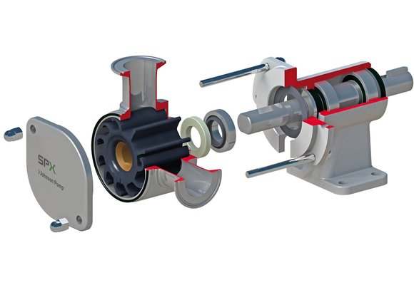 Johnson HD Impellerpomp FIP25 RVS  158l/min  zelfaanzuigend tot 5m  opvoerhoogte max. 25m