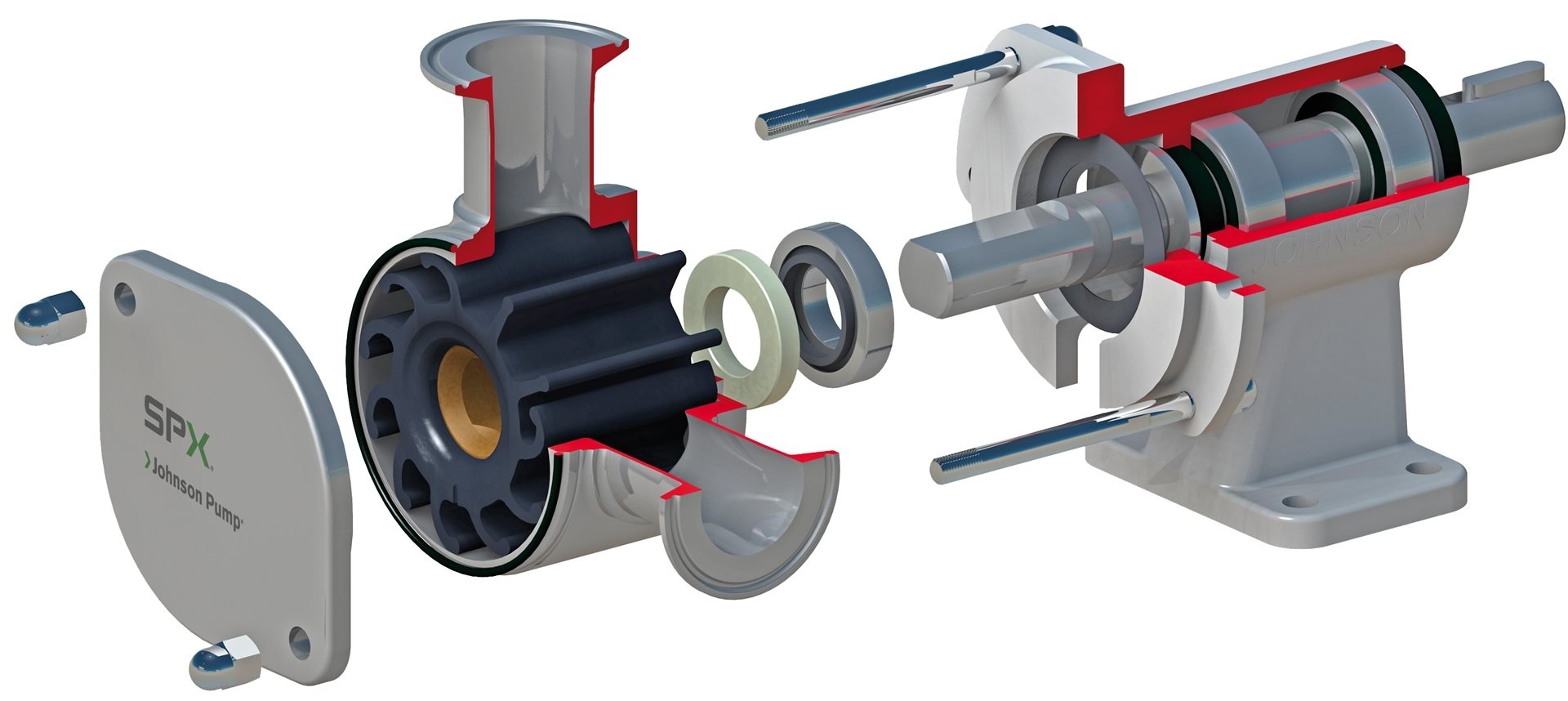 Johnson HD Impellerpomp FIP25 RVS  400V  158l/min  zelfaanzuigend tot 5m  opvoerhoogte max. 25m