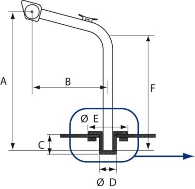 Set van 2 RVS davits 160kg