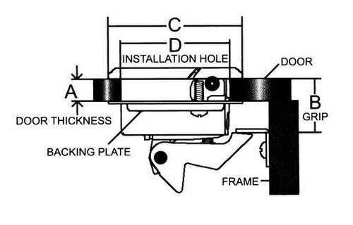 Allpa RVS 316 Luiksluiting met draaigreep