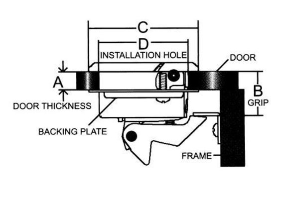 Allpa RVS 316 Luiksluiting met draaigreep