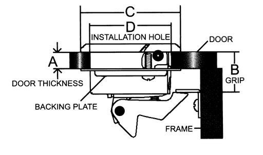 Allpa RVS 316 Luiksluiting met draaigreep