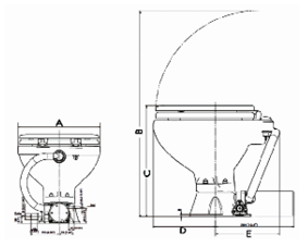 Allpa elektrisch toilet Evolution 12/24V