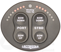 Bedienpaneel met trim tab indicator