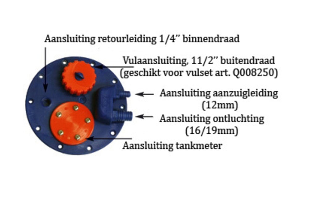 Allpa Kunststof inbouw brandstoftank 140l  1100x400x400mm met flensplaat