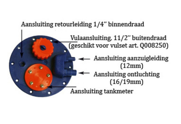 Allpa Kunststof inbouw brandstoftank 140l  1100x400x400mm met flensplaat