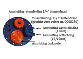 Kunststof inbouw brandstoftank 120 Liter