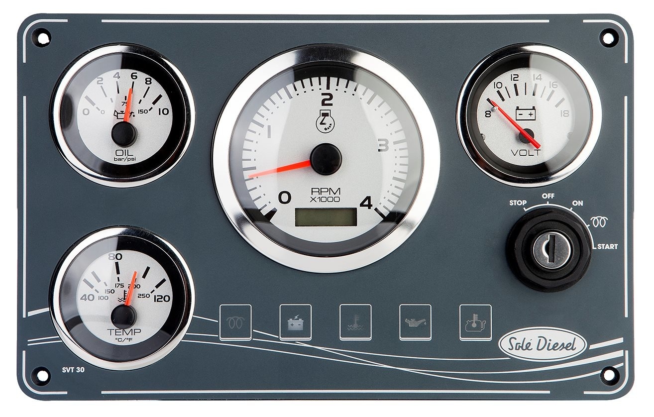 Electrical Panel SVT30  Mini-17/29