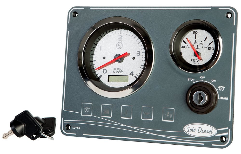 Panel  SVT 20  Mini-62