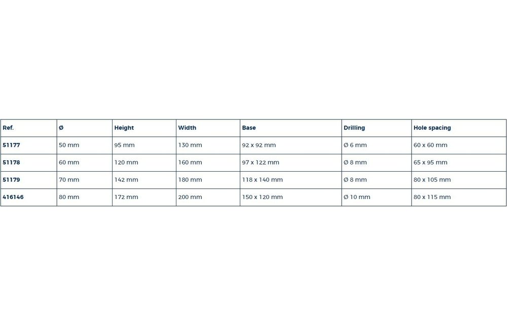 Bolder RVS Ø60 mm voetplaat 97 x 122 mm