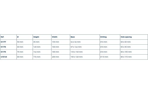 Bolder RVS Ø60 mm voetplaat 97 x 122 mm
