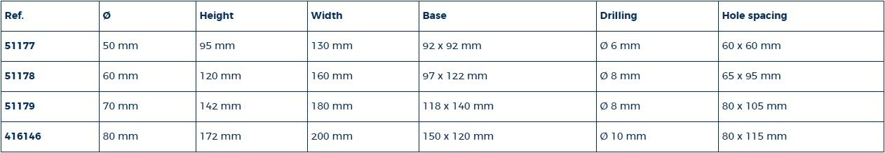Bolder RVS Ø50 mm voetplaat 92 x 92 mm