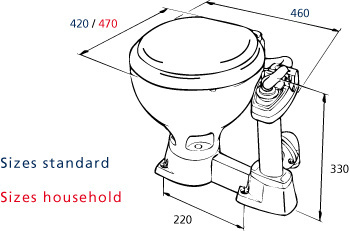Handtoilet Sealock met kleine pot, bril en deksel kunststof wit