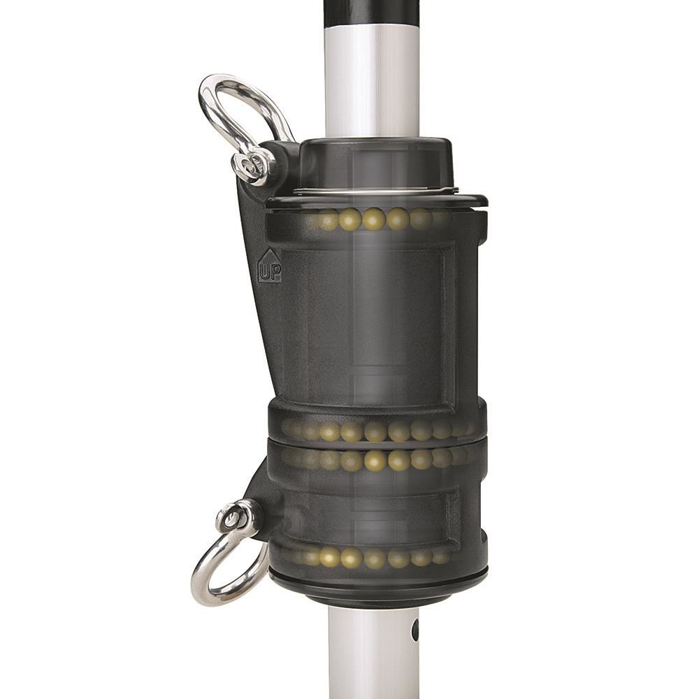 MKIV Unit 2 rolreefsysteem