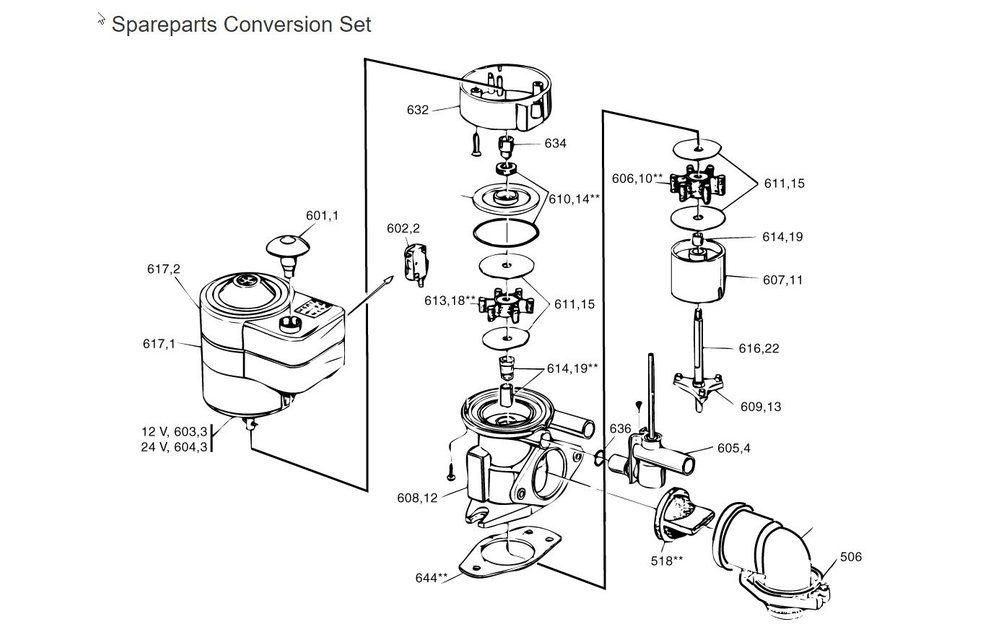 Uitlaatbocht elleboog