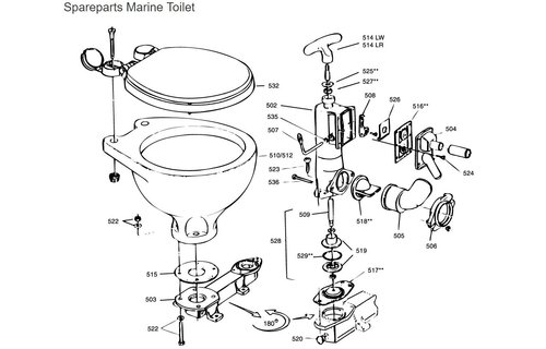 O-ring t,b,v, hefboom