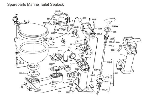 Basis Sealock compleet