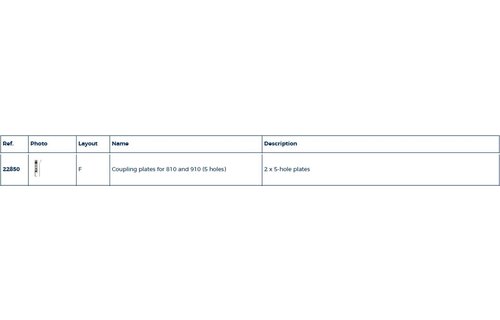 811 Spannerplaten 5-gaats
