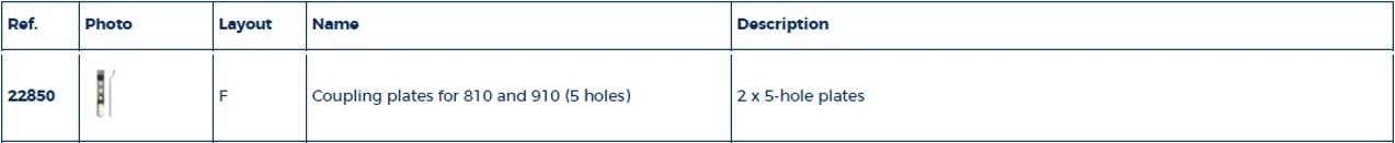 811 Spannerplaten 5-gaats